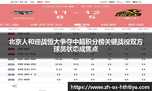 北京人和迎战恒大争夺中超积分榜关键战役双方球员状态成焦点