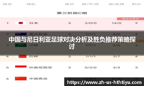 中国与尼日利亚足球对决分析及胜负推荐策略探讨