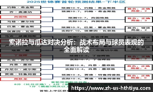 索诺拉与瓜达对决分析：战术布局与球员表现的全面解读