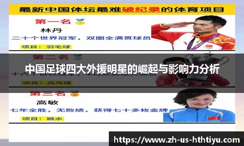 中国足球四大外援明星的崛起与影响力分析
